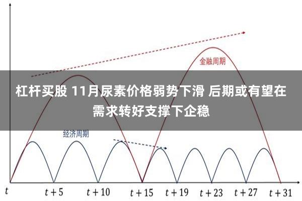 杠杆买股 11月尿素价格弱势下滑 后期或有望在需求转好支撑下企稳