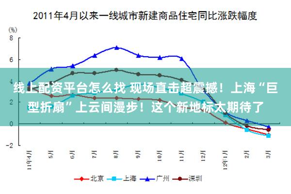 线上配资平台怎么找 现场直击超震撼!上海“巨型折扇”上云间漫步!这个新地标太期待了