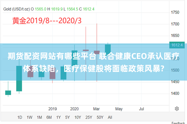 期货配资网站有哪些平台 联合健康CEO承认医疗体系缺陷,医疗保健股将面临政策风暴?
