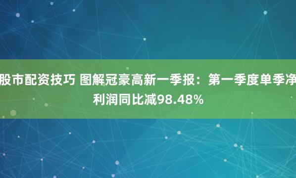 股市配资技巧 图解冠豪高新一季报：第一季度单季净利润同比减98.48%