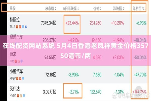 在线配资网站系统 5月4日香港老凤祥黄金价格35750港币/两