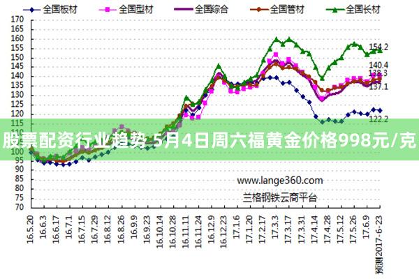 股票配资行业趋势 5月4日周六福黄金价格998元/克