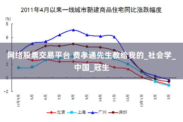 网络股票交易平台 费孝通先生教给我的_社会学_中国_冠生